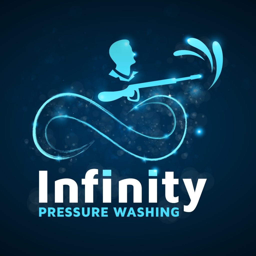 Infinity Pressure Washing & Sealing LLC Wasing Logo